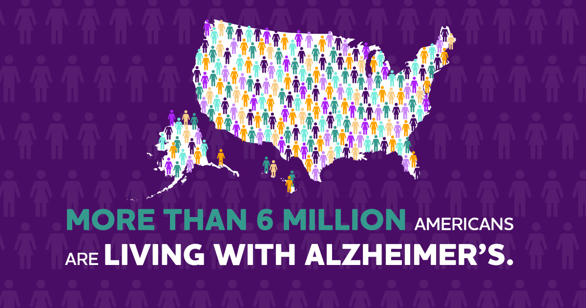 Alzheimer S Facts And Figures Report Alzheimer S Association